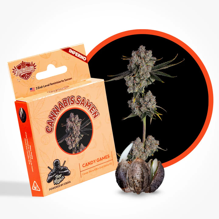 Eine Grafik zur Cannabis Sorte Candy Games