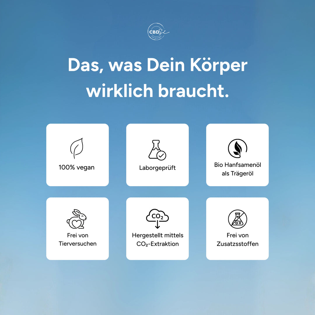 CBD Oil 5% Full Spectrum