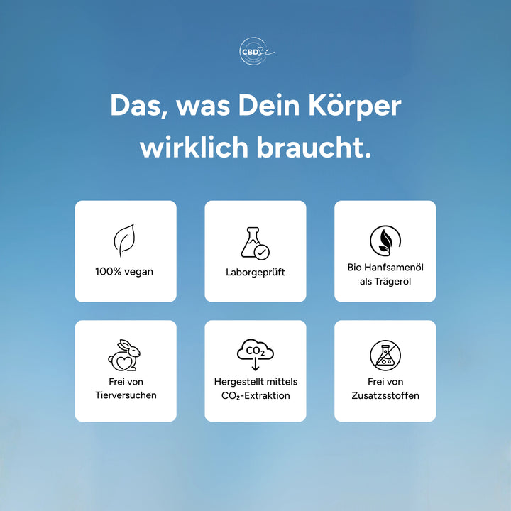 CBD Oil 5% Full Spectrum