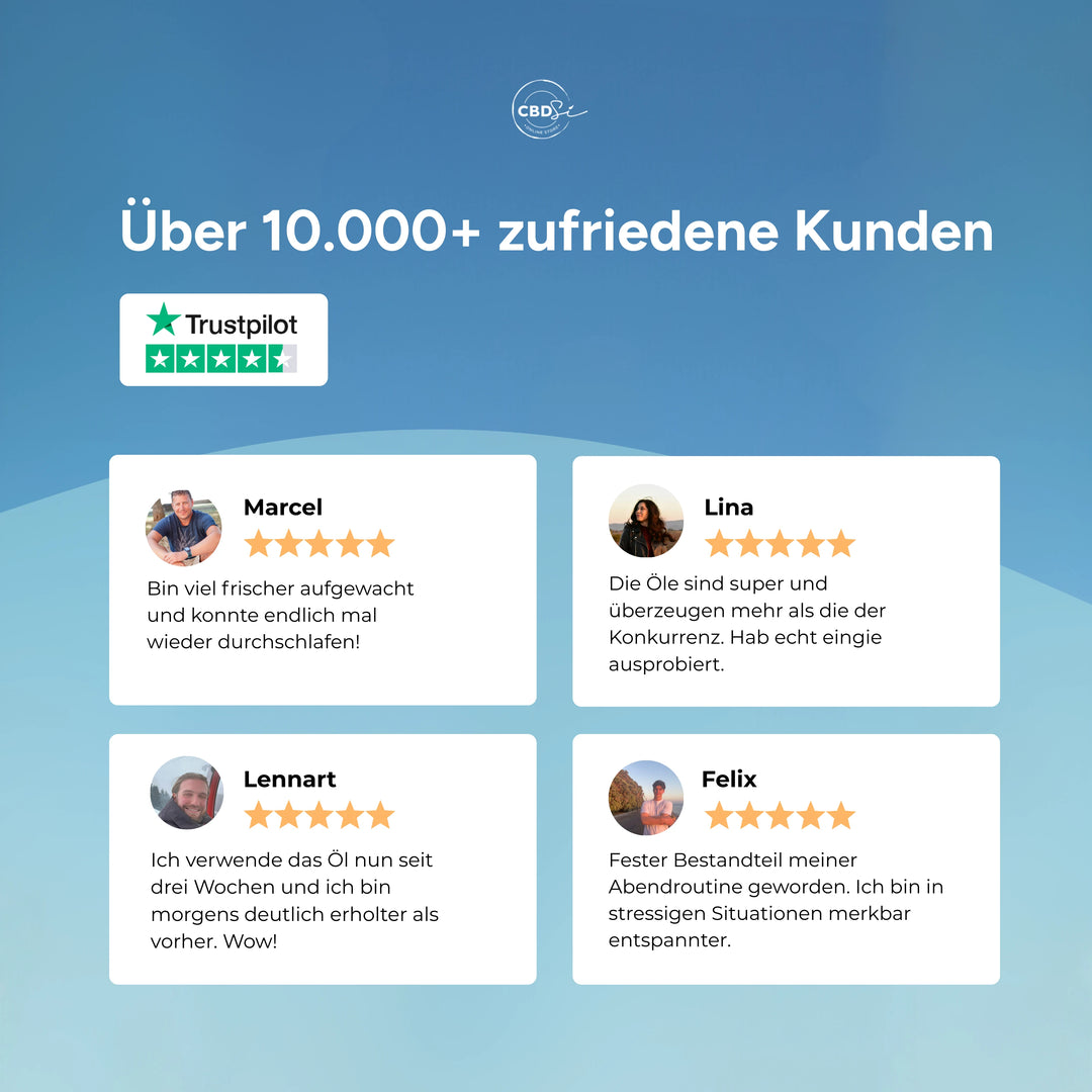 CBD Oil 5% Full Spectrum